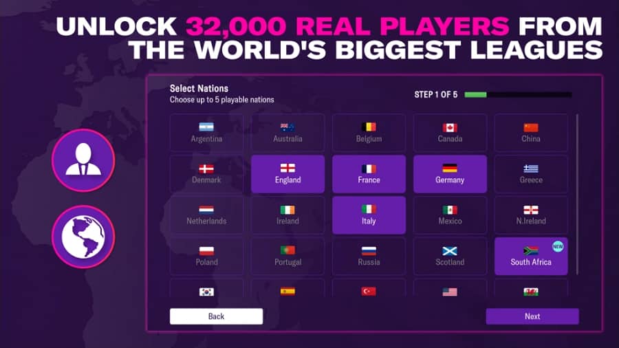 Unlock 32,000 Real players from the World’s Biggest Leagues