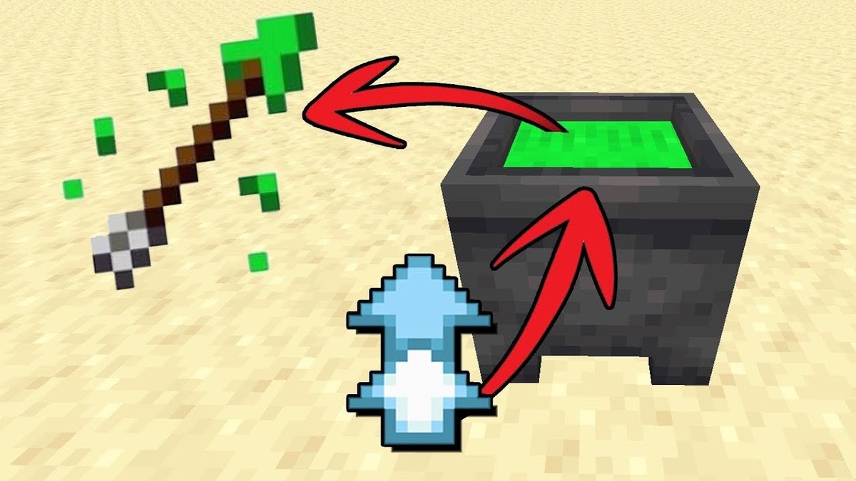 What are cauldrons in Minecraft?