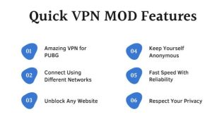 Features of Quick VPN APK