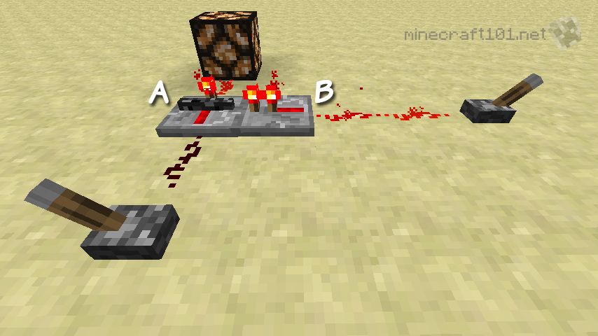 What is a Redstone Repeater?